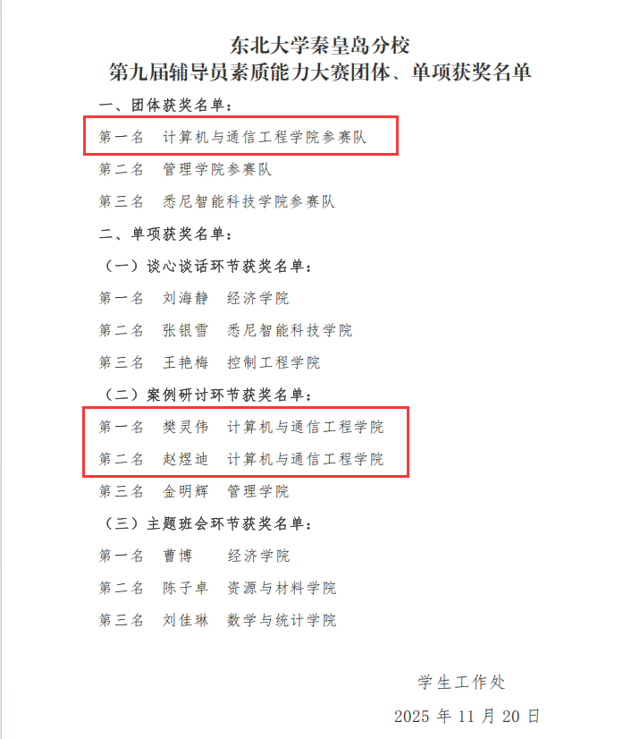 必赢官网辅导员在72886必赢欢迎光临秦皇岛分校第九届辅导员素质能力大赛喜获佳绩